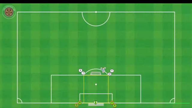 MICHAEL CARRICK, 2X2 +GK