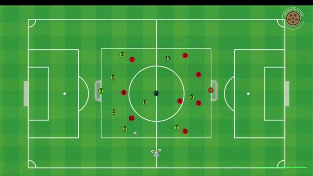 PHIL NEVILLE, PARTIDO 8X8+1