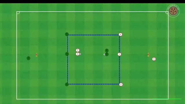 RÚBEN AMORIM, COMBINACIÓN EXTERIOR Y POSESIÓN 6X6