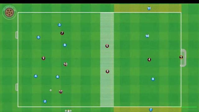 SCALONI, JUEGO DE POSICIÓN Y CENTRO LATERAL
