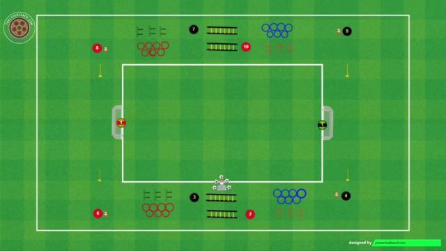 ARTETA FÍSICO TÉCNICO Y 2X2