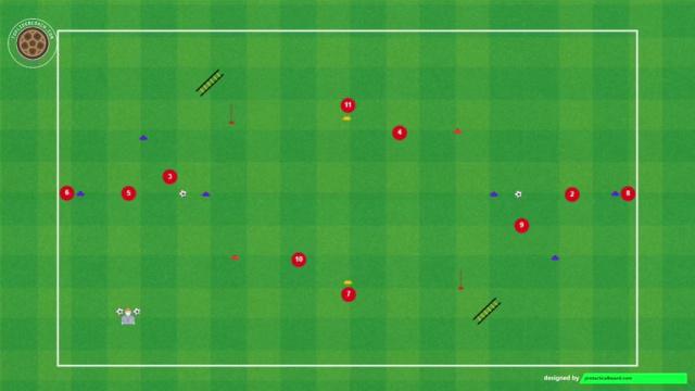 ARTETA ACTIVACIÓN CON BALÓN