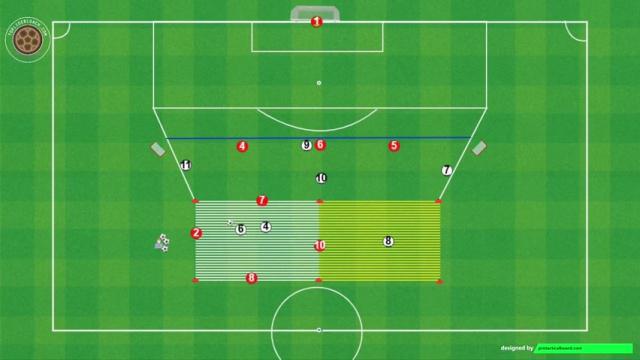 ARTETA, RONDO + TRANSICIÓN