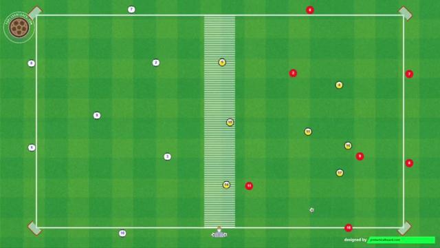 ARTETA, 7X7X7 Y TRANSICIÓN