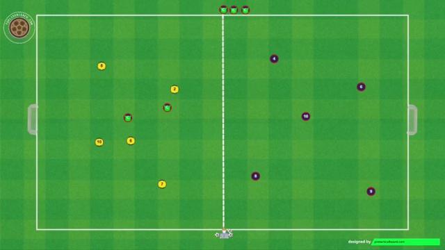 ARTETA RONDO PRESIÓN DEFENSIVA
