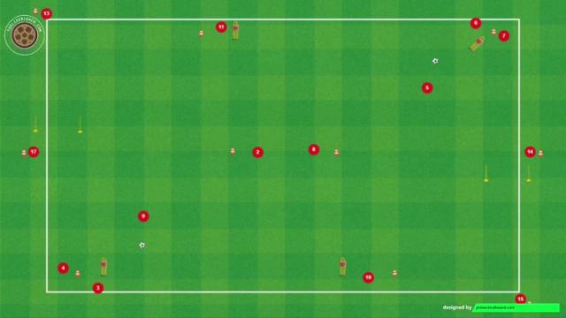 ARTETA RUEDA DE PASES TIMMING MOVIMIENTO