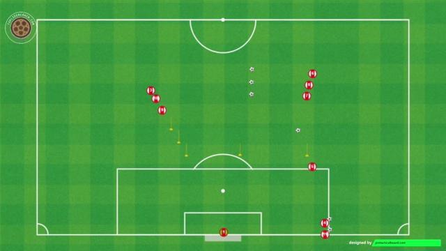 ARTETA FINALIZACIÓN TRES POSICIONES
