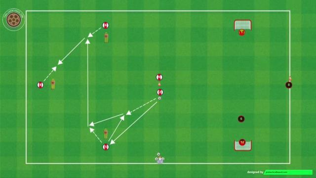 ARTETA, RUEDA DE PASES Y DUELOS 1X1