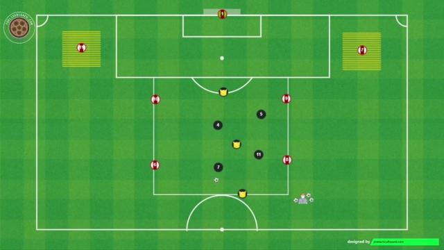 ARTETA POSESIÓN Y CENTRO LATERAL