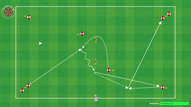 ARTETA RUEDA DE PASES APARECER