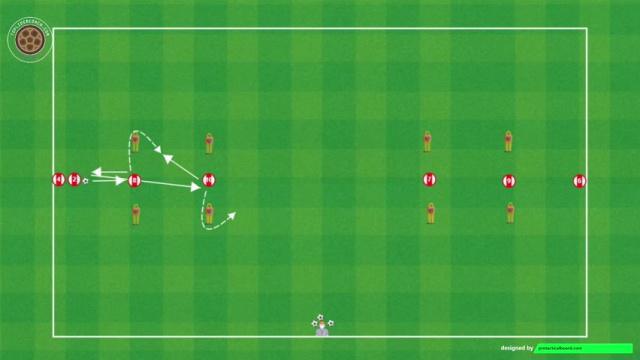 ARTETA RUEDA DE PASES TERCER HOMBRE