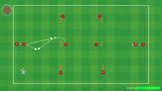 ARTETA RUEDA DE PASE