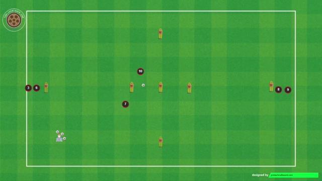 ARTETA RUEDA DE PASES PARED