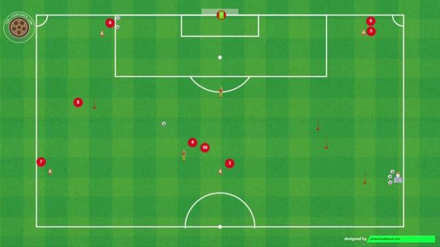 ARTETA FÍSICO TÉCNICO FINALIZACIÓN
