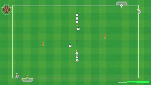 ANCELOTTI, ACTIVACIÓN CON BALÓN