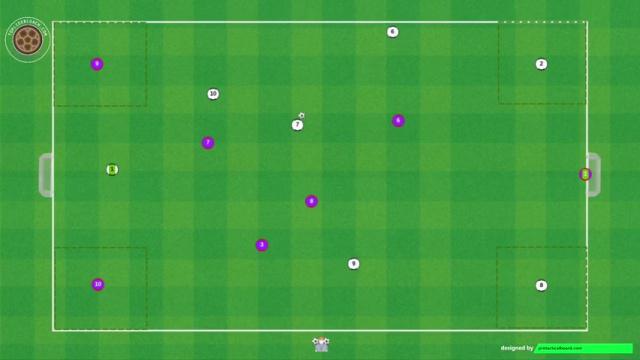 ANCELOTTI PARTIDO 4 ESQUINAS