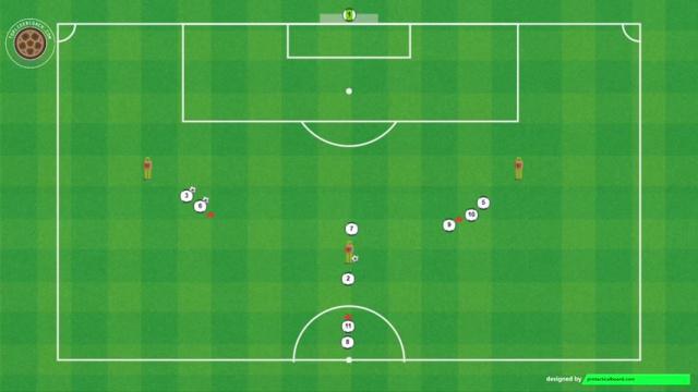 ANCELOTTI, FÍSICO TÉCNICO FINALIZACIÓN