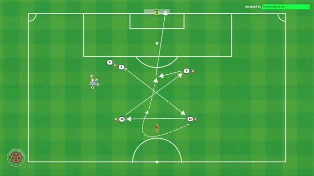 ANCELOTTI CUADRADO DE FINALIZACIÓN