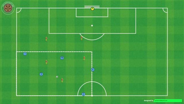 DE ZERBI, ROTACIONES SECTOR EXTERIOR