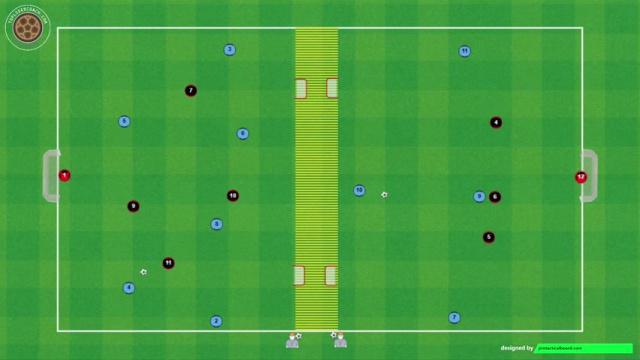 DE ZERBI,JUEGO DE POSICIÓN SUPERIORIDADES
