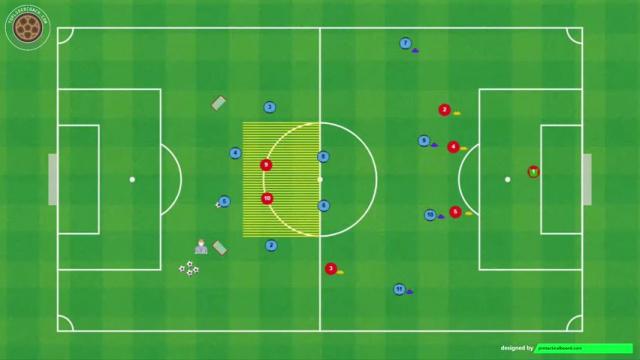 DE ZERBI,JUEGO INTERIOR, ATAQUE Y TRANSICIÓN