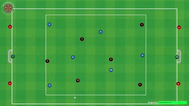 DE ZERBI JUEGO DE POSICIÓN Y 1X1