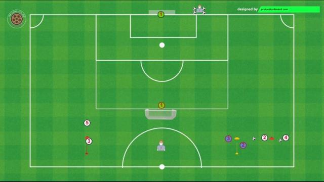 DE ZERBI, TRANSICIONES