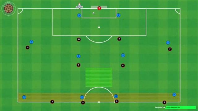 DE ZERBI SALIDA DE BALÓN ESPACIO INTERIOR