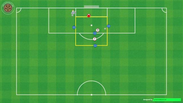 DE ZERBI, RONDO SALIDA DE BALÓN