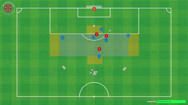 DE ZERBI RONDO POSICIONAL