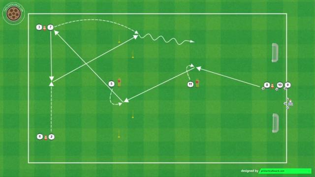 ZIDANE RUEDA DE FINALIZACIÓN