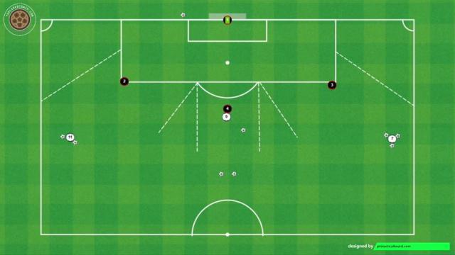 ZIDANE DUELOS 1X1 Y FINALIZACIÓN