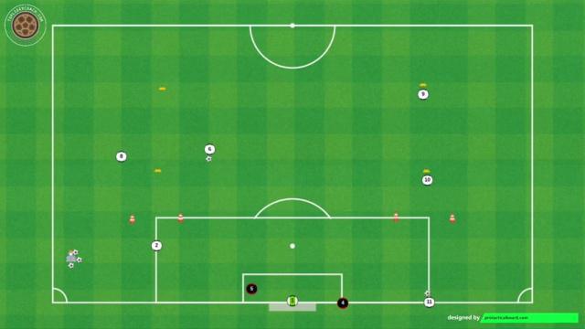 ZIDANE PASES POR TRIOS + DUELOS