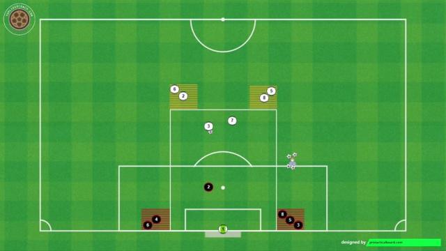 ZIDANE COMPETICIÓN DUELOS 2X1