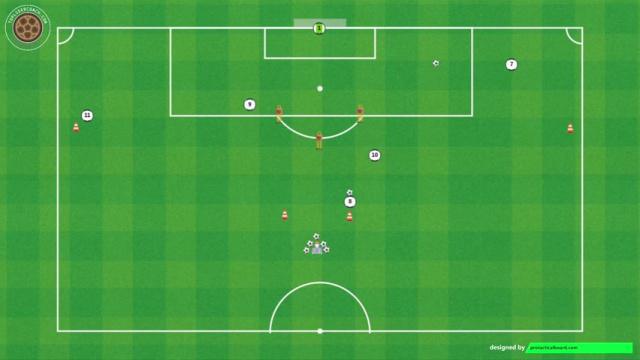 ZIDANE FINALIZACIÓN DENTRO – FUERA