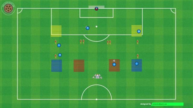 BIELSA RUPTURAS SEGUNDA LÍNEA