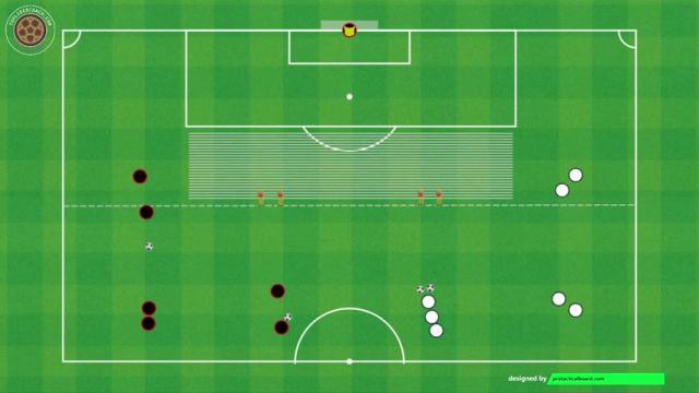 BIELSA FINALIZACIÓN RUPTURA SEGUNDA LÍNEA