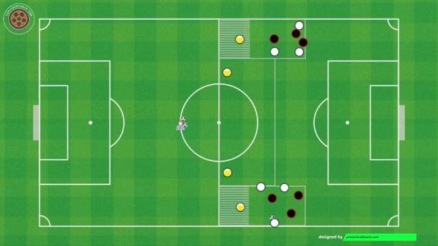 BIELSA ATAQUE EXTERIOR