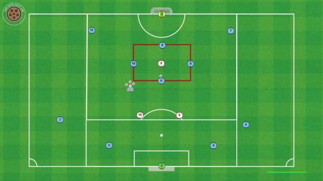 CESC FÁBREGAS, JUEGO DE POSICIÓN