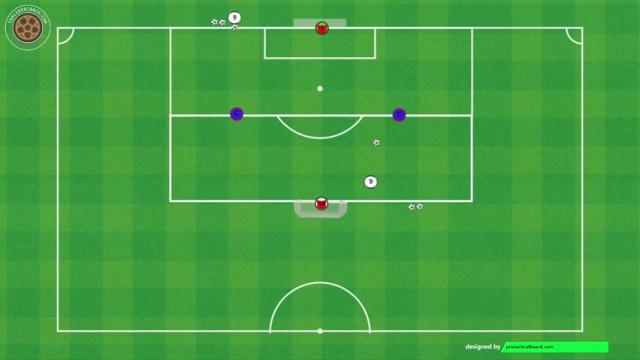 SOUTHGATE, FINALIZACIÓN DELANTEROS