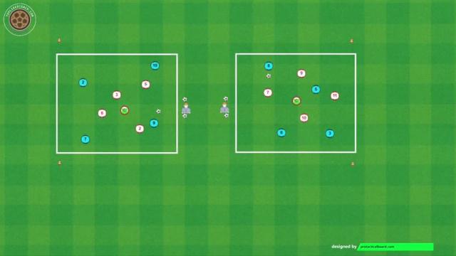 GUARDIOLA RONDO FÍSICO 4 vs 4+1