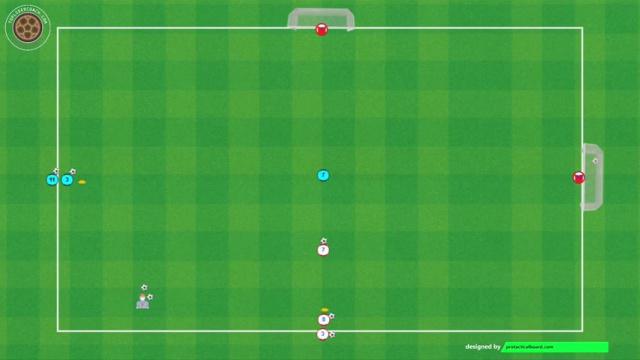 GUARDIOLA, 1X1 Y TRANSICIÓN