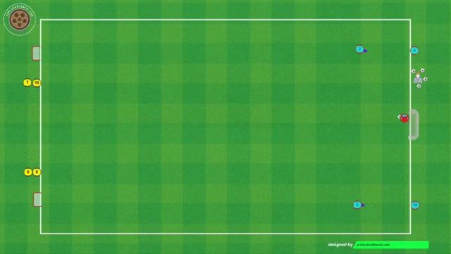 GUARDIOLA, DUELOS 2X2