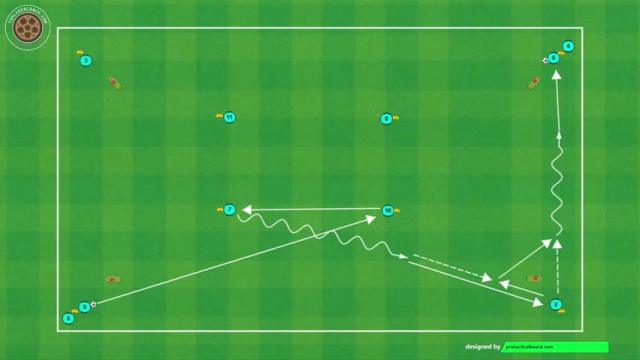 GUARDIOLA RUEDA DE PASES CUADRADO DOBLE