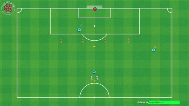 GUARDIOLA MOVIMIENTOS DELANTERO CENTRO