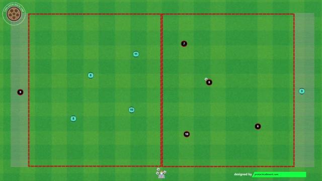 GUARDIOLA, CERRAR LÍNEAS DE PASE