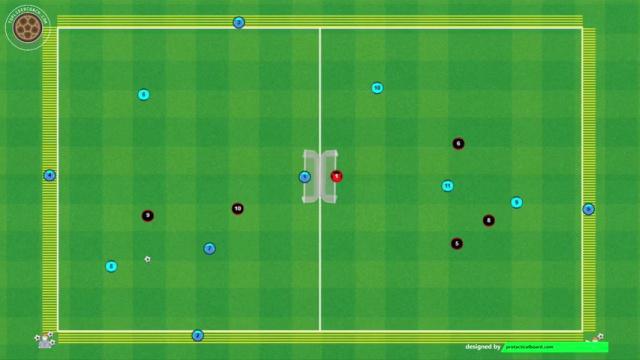 GUARDIOLA POSESIÓN 5X5+5