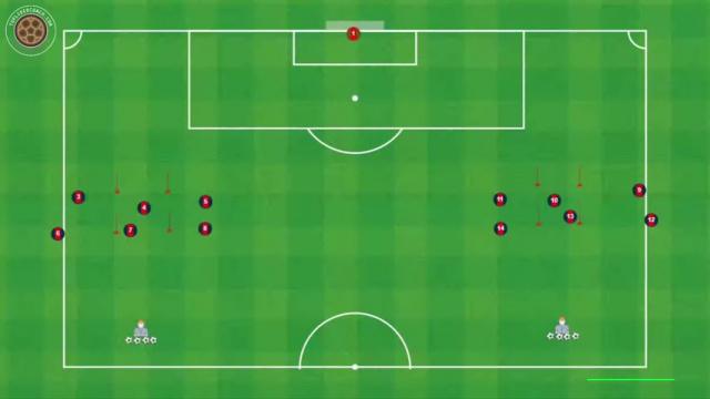 LUIS ENRIQUE, FINALIZACIÓN LATERAL POR TRIOS