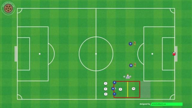LUIS ENRIQUE, 3X2 EXTERIOR Y CENTRO LATERAL