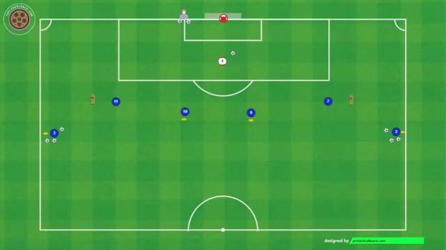 LUIS ENRIQUE, FINALIZACIÓN